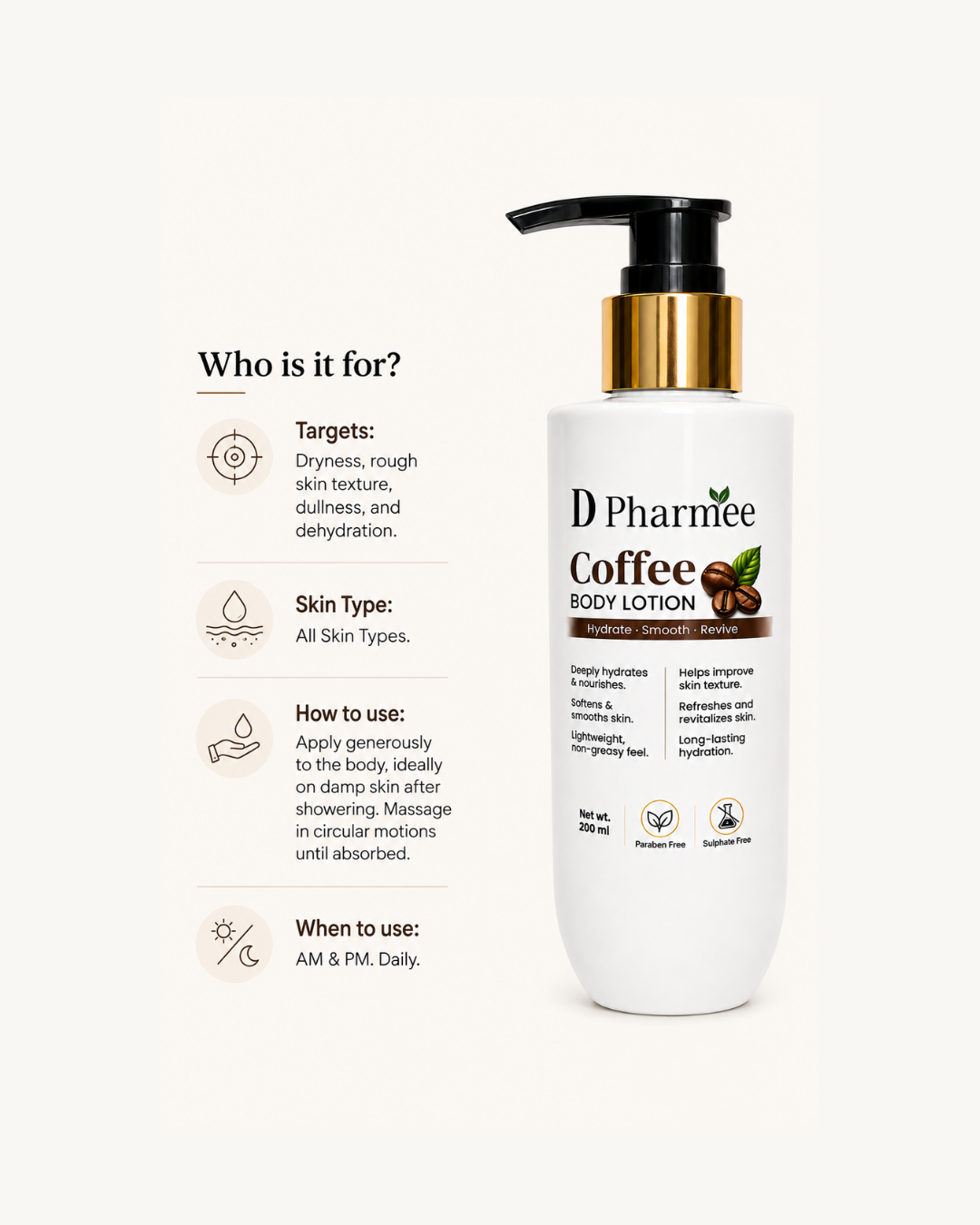 D Pharmee Coffee Body Lotion (200ml)